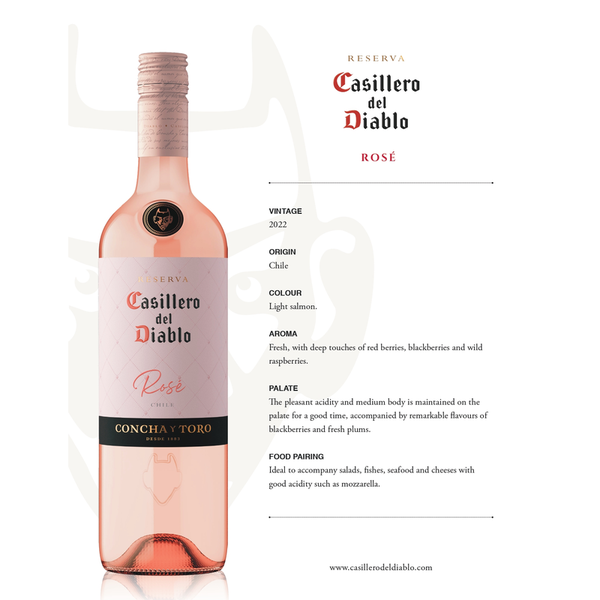 Casillero del Diablo Reserva Rosé