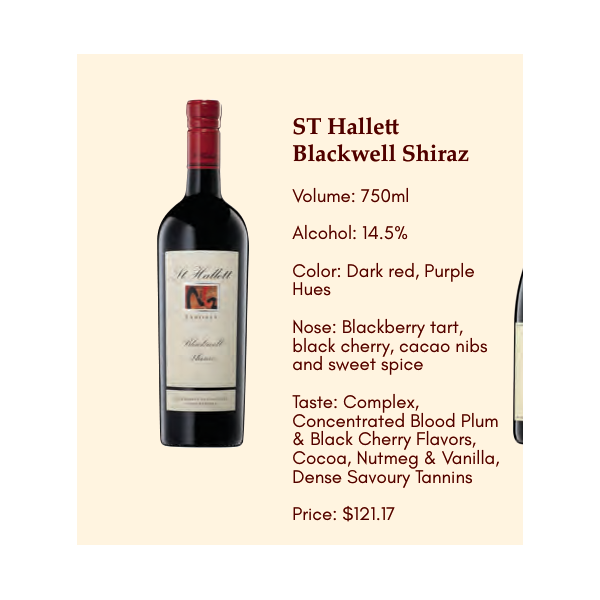 St Hallett Blackwell Shiraz